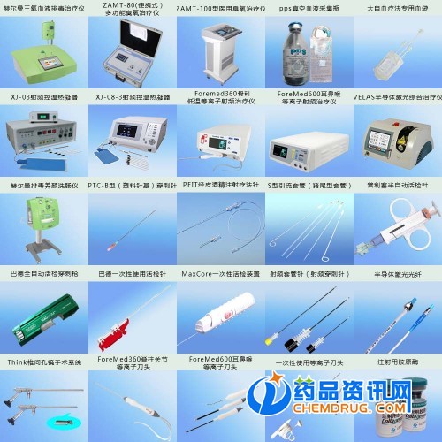 安通医疗器械全部产品图中