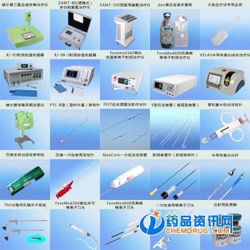 安通医疗器械全部产品图小