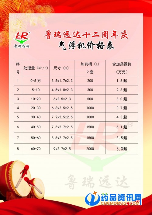 QQ图片20190829110845