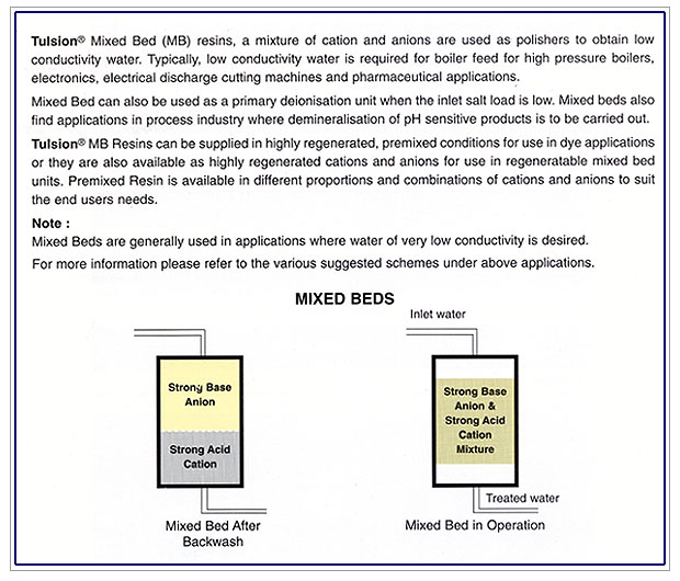 进口杜笙混床离子交换树脂